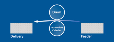 sd700_diagram_article