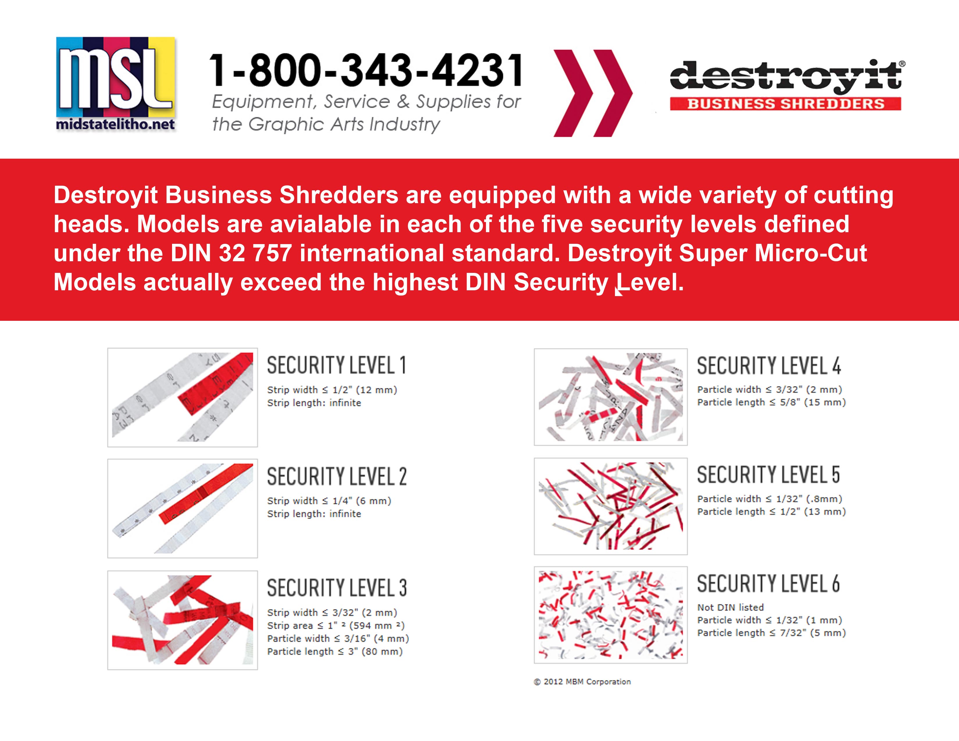 MBM DestroyIt Shredders