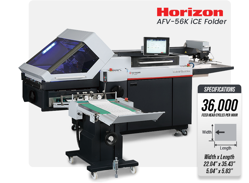 Paper folder image. This is the Horizon AFV-56k iCe Folder which is an automated paper folder.