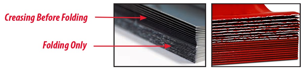 Showcases visual difference between creasing before folding and only folding. 