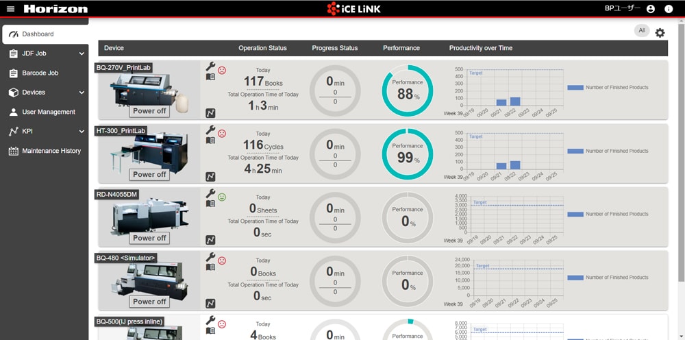 iCE LiNK Management Interface
