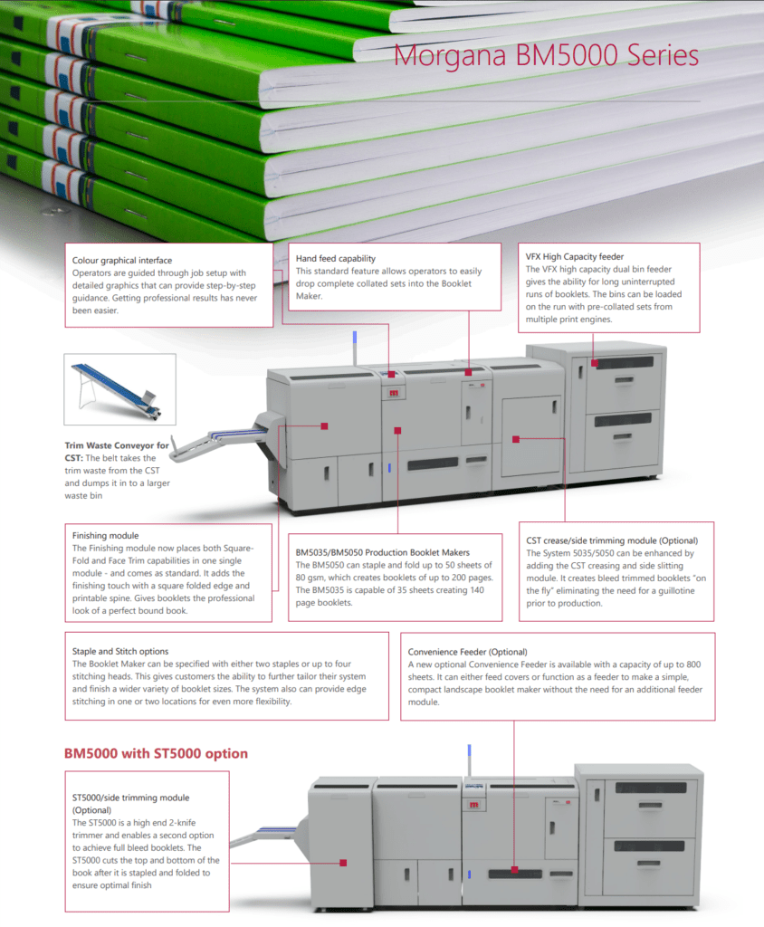 Morgana BM5000 Series Feature Overview