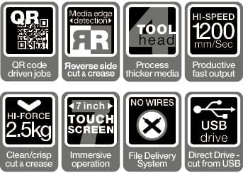 Intec digital die cutter feature infographic